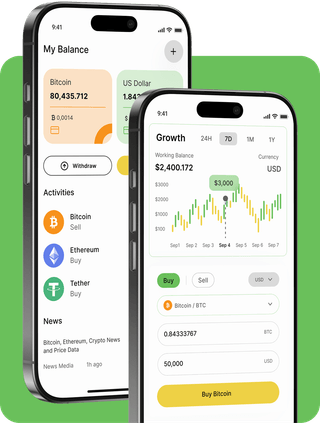 guldestemamac trading platform interface with real-time market data