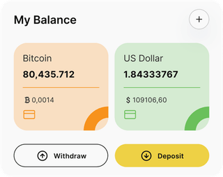 Dashboard-Übersicht der guldestemamac-Automated-Trading-Lösung